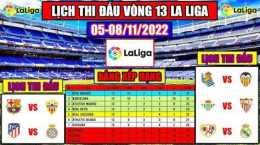 hướng dẫn sử dụng lịch bóng đá la liga tây ban nha