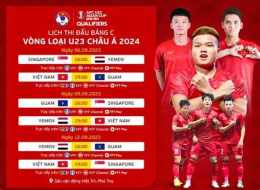 hướng dẫn sử dụng lịch bóng đá u23 việt nam hôm nay trực tiếp