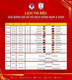 hướng dẫn sử dụng lịch bóng đá việt nam đông nam á