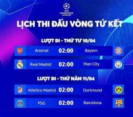hướng dẫn sử dụng lịch đá bóng real