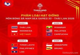 hướng dẫn sử dụng lịch seagame 2025 bóng đá nam