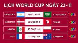 hướng dẫn sử dụng lịch thi đấu bóng đá argentina