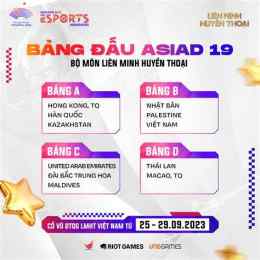 hướng dẫn sử dụng lịch thi đấu bóng đá asiad 20