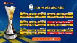 hướng dẫn sử dụng lịch thi đấu bóng đá giải đông nam á
