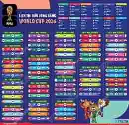 hướng dẫn sử dụng lịch world cup bóng đá 2026