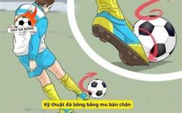 hướng dẫn sử dụng mu đá bóng