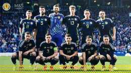 hướng dẫn sử dụng người chơi đội tuyển bóng đá quốc gia scotland