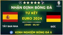 hướng dẫn sử dụng nhận định bóng đá euro