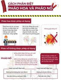 hướng dẫn sử dụng pháo thủ là biệt danh của câu lạc bộ bóng đá nào