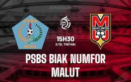hướng dẫn sử dụng psbs biak đấu với câu lạc bộ bóng đá malut united