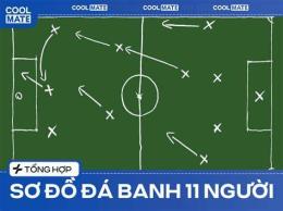 hướng dẫn sử dụng sơ đồ đá bóng