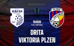 hướng dẫn sử dụng thứ hạng của câu lạc bộ bóng đá viktoria plzeň