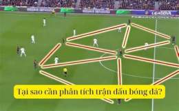 hướng dẫn sử dụng trận đấu bóng đá