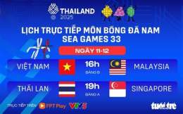 hướng dẫn sử dụng trực tiếp bóng đá nam sea games