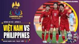 hướng dẫn sử dụng trực tiếp bóng đá nữ việt nam-philippines