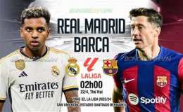 hướng dẫn sử dụng trực tiếp bóng đá real madrid vs barcelona