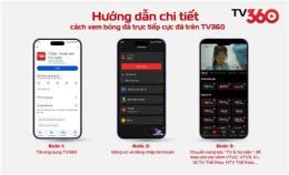 hướng dẫn sử dụng truc tiep keo bong da