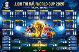 hướng dẫn sử dụng tường thuật bóng đá world cup 2026