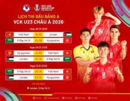hướng dẫn sử dụng tỷ lệ bóng đá u23 châu á