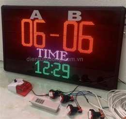 hướng dẫn sử dụng tỷ số bóng đá nauy