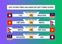 hướng dẫn sử dụng vòng loại cup bóng đá châu a