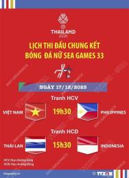 hướng dẫn sử dụng xem chung kết bóng đá nữ sea games 33