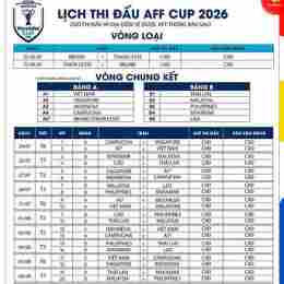 keo bong đa aff cup 2026