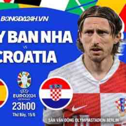 kết quả bóng đá croatia hôm nay