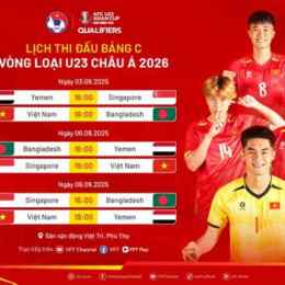 kết quả bóng đá đội tuyển pháp
