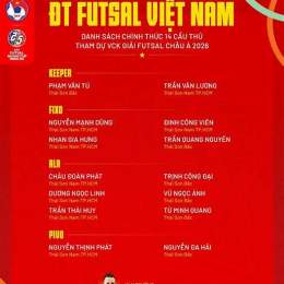 kết quả bóng đá futsal việt nam