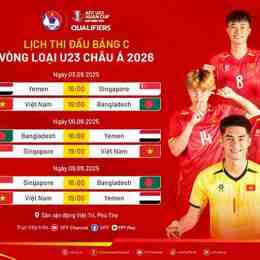 kết quả bóng đá giải hạng 2 đức