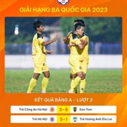 kết quả bóng đá hạng 2 hà lan