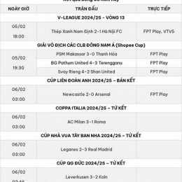 kết quả bóng đá hôm qua rạng sáng nay
