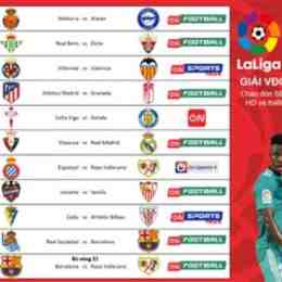 kết quả bóng đá la liga tây ban nha