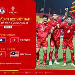 kết quả bóng đá nam mỹ