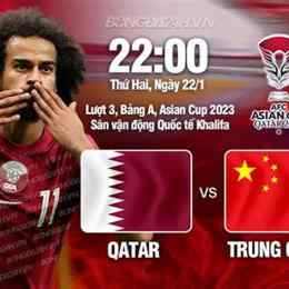 kết quả bóng đá qatar hôm nay