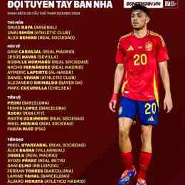 ket qua bong da tay ban nha