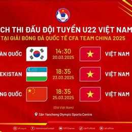 kết quả bóng đá trung quốc và uzbekistan