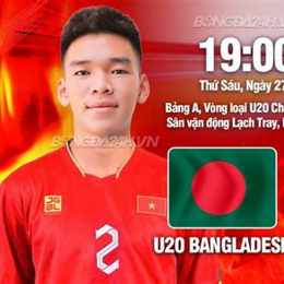 kết quả bóng đá u20 việt nam hôm nay