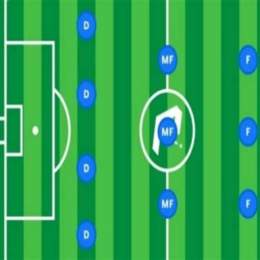 kết quả bóng đá vđqg mexico