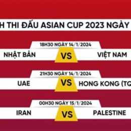 kết quả các trận đấu bóng đá hôm nay