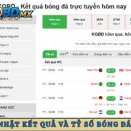 kết quả tỷ số bóng đá pháp