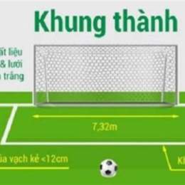 khung thành bóng đá