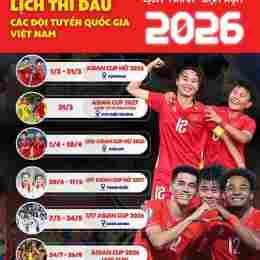 lịch asiad 2026 bóng đá nam