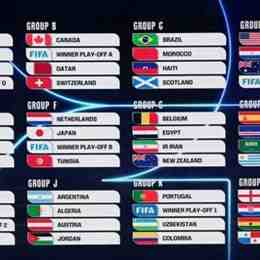 lịch bóng đá 2026 world cup