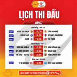 lịch bóng đá à ff cúp
