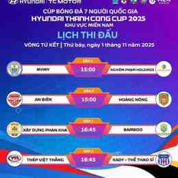lịch bóng đá chiều nay