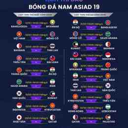 lịch bóng đá nam asiad