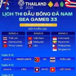 lich bong da nam seagame 2025