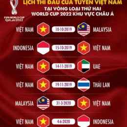 lịch bóng đá ngày 5 tháng 7